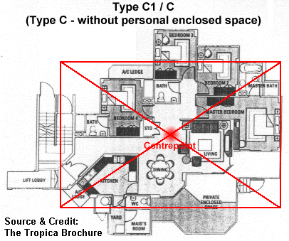 centre-typec