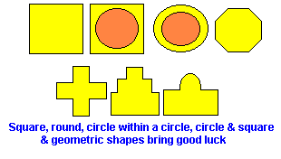 Illustration of favourable building shapes