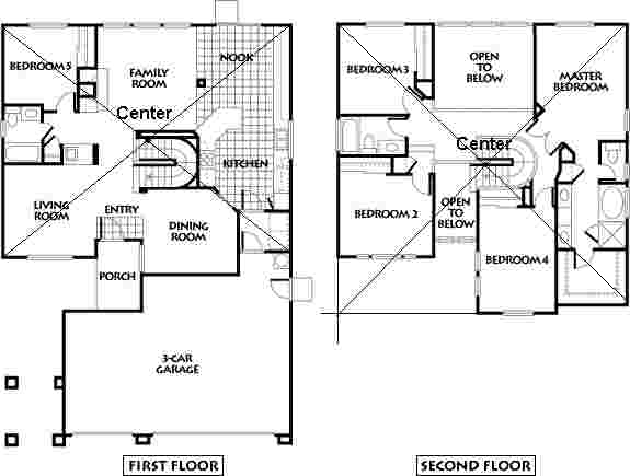 Layout of House